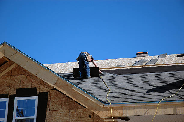 Best Residential Roofing Contractor  in Pella, IA